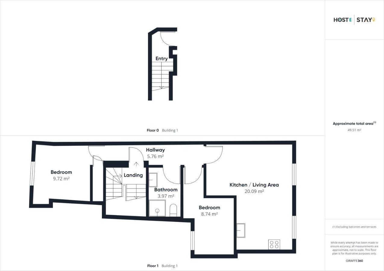 Host & Stay - Apartment One, Hudsons Yard House Whitby Buitenkant foto